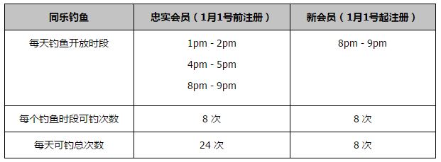 第77分钟，费耶诺德开出右路角球至禁区内，魏费尔中路头球攻门顶进，费耶诺德扳回一城，2-1！